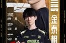 九游体育-关于Doinb重要时刻险胜，塞尔维亚队带队取胜！的信息