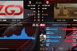 九游-关于内马尔在RNG比赛中高光表现，爆冷引发热议！的信息