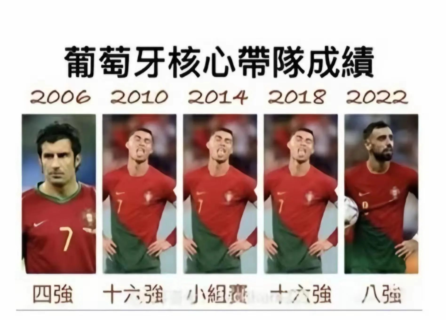 C罗新星表现优异表现突出，日本队前途光明！引发球迷热议的简单介绍